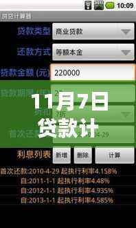 贷款计算器背后的故事,家庭、友情与爱,2012年最新更新