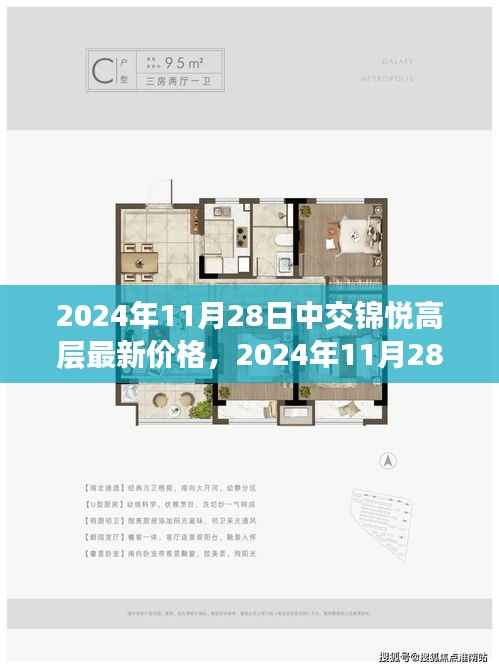 中交锦悦高层最新价格动态与市场趋势分析（2024年11月28日）
