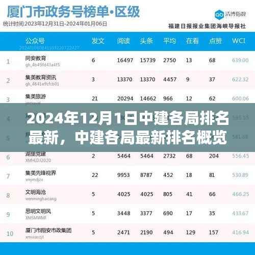 森久 第3页